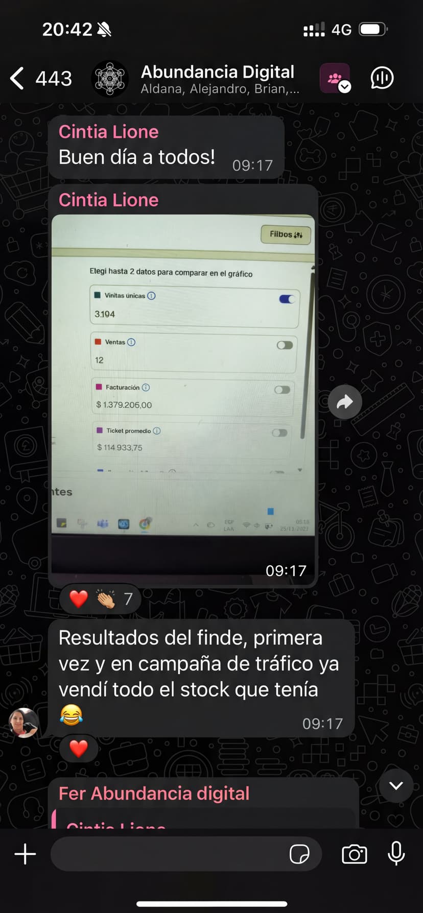 Dashboard de Cintia Lione